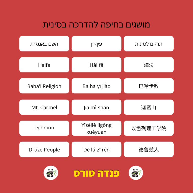 מושגים מתורגמים להדרכה בסינית בחיפה: חיפה, הדת הבהאית, הר הכרמל, טכניון, דרוזים, אליהו הנביא